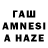 ТГК Wax Achintya Raaj